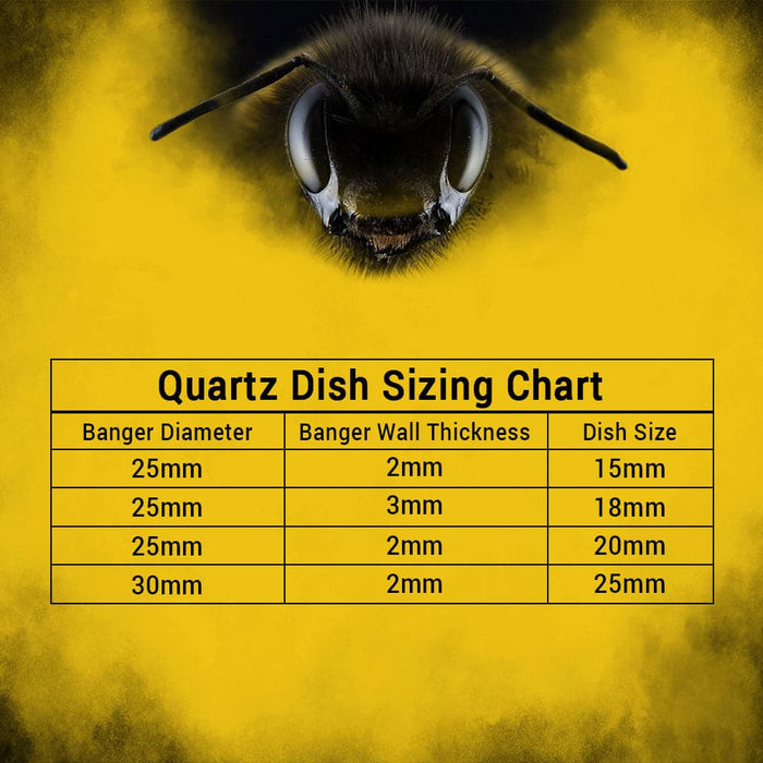 Honey & Milk Enail Quartz Banger - 90° Degree | YL - Toker Supply