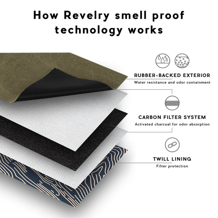 Revelry Rolling Kit - Smell Proof Kit - Toker Supply