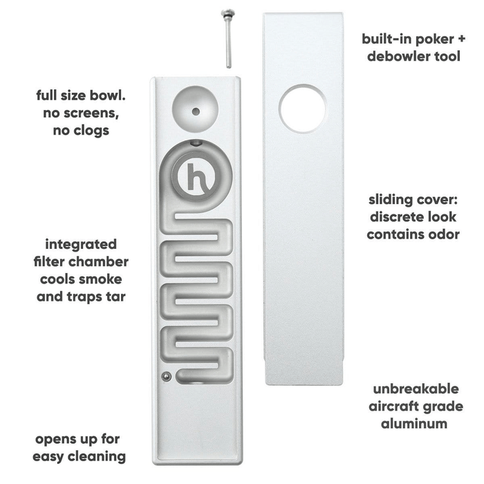 Smoke Honest Metal Path Pipe - Toker Supply
